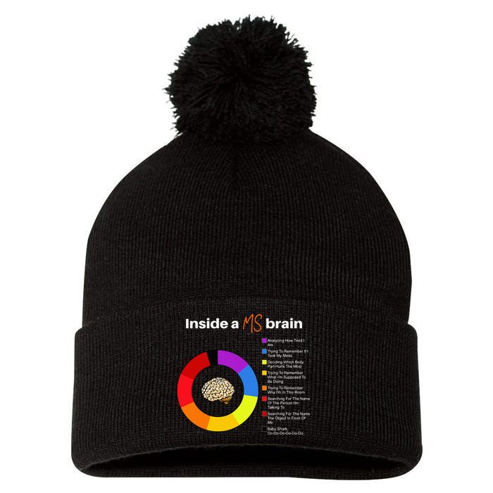 Inside A Ms Brain Multiple Sclerosis Awareness Chart Pom Pom 12in Knit Beanie