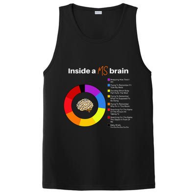 Inside A Ms Brain Multiple Sclerosis Awareness Chart PosiCharge Competitor Tank