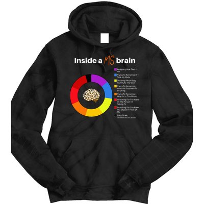 Inside A Ms Brain Multiple Sclerosis Awareness Chart Tie Dye Hoodie