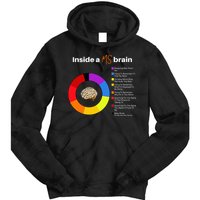 Inside A Ms Brain Multiple Sclerosis Awareness Chart Tie Dye Hoodie