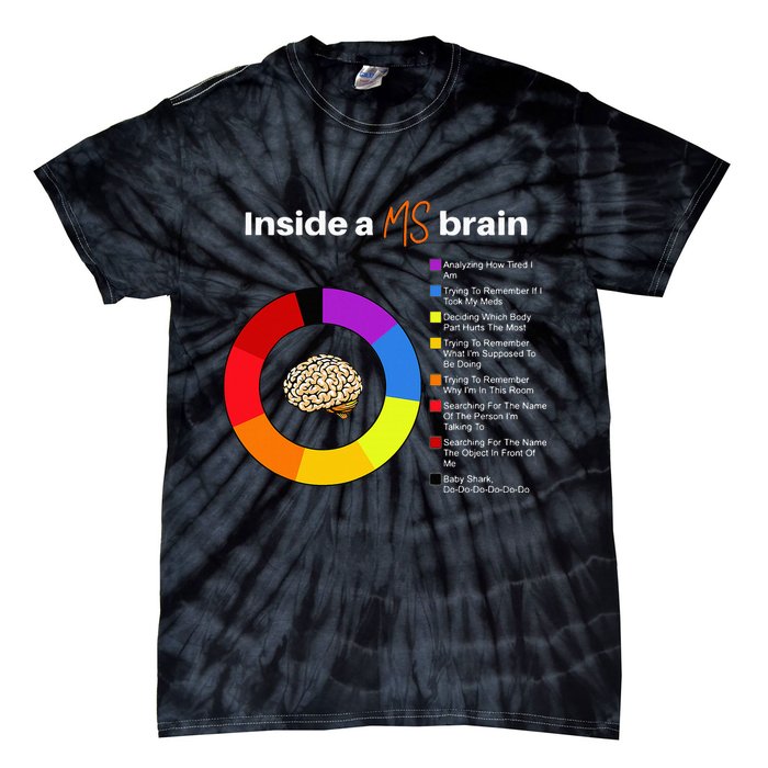 Inside A Ms Brain Multiple Sclerosis Awareness Chart Tie-Dye T-Shirt