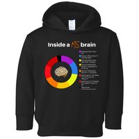 Inside A Ms Brain Multiple Sclerosis Awareness Chart Toddler Hoodie