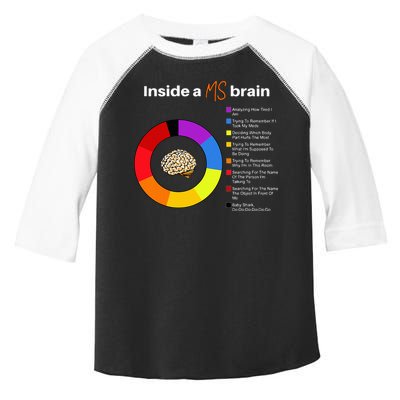 Inside A Ms Brain Multiple Sclerosis Awareness Chart Toddler Fine Jersey T-Shirt