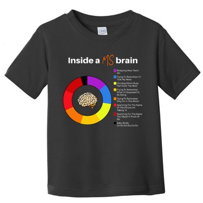 Inside A Ms Brain Multiple Sclerosis Awareness Chart Toddler T-Shirt