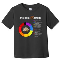 Inside A Ms Brain Multiple Sclerosis Awareness Chart Toddler T-Shirt