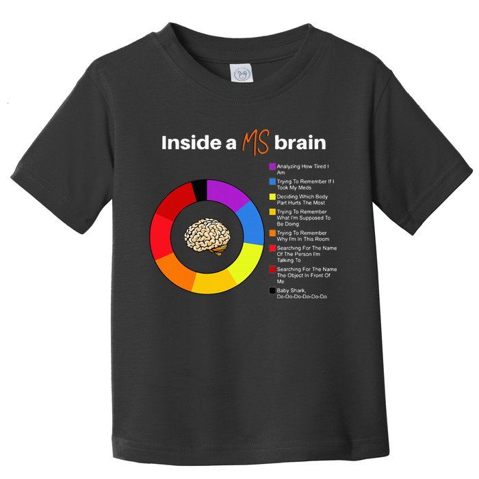 Inside A Ms Brain Multiple Sclerosis Awareness Chart Toddler T-Shirt