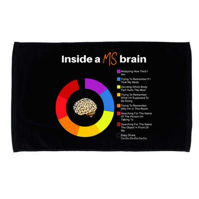 Inside A Ms Brain Multiple Sclerosis Awareness Chart Microfiber Hand Towel