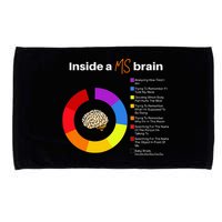 Inside A Ms Brain Multiple Sclerosis Awareness Chart Microfiber Hand Towel