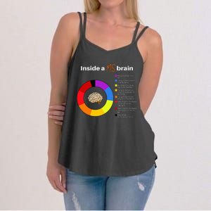 Inside A Ms Brain Multiple Sclerosis Awareness Chart Women's Strappy Tank