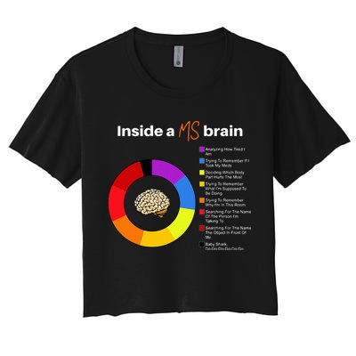 Inside A Ms Brain Multiple Sclerosis Awareness Chart Crop Top
