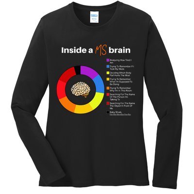 Inside A Ms Brain Multiple Sclerosis Awareness Chart Ladies Long Sleeve Shirt