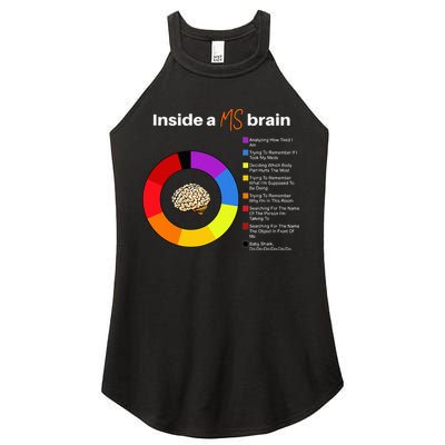 Inside A Ms Brain Multiple Sclerosis Awareness Chart Women's Perfect Tri Rocker Tank