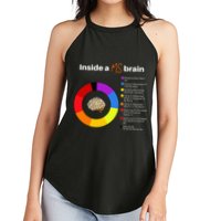 Inside A Ms Brain Multiple Sclerosis Awareness Chart Women's Perfect Tri Rocker Tank