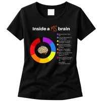 Inside A Ms Brain Multiple Sclerosis Awareness Chart Womens T-Shirt