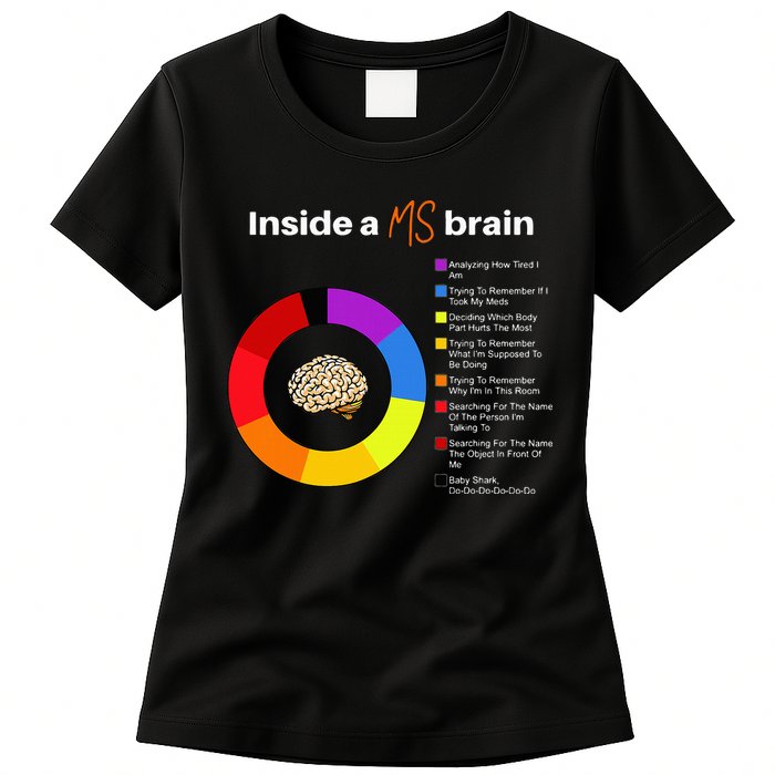Inside A Ms Brain Multiple Sclerosis Awareness Chart Womens T-Shirt