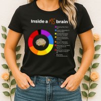 Inside A Ms Brain Multiple Sclerosis Awareness Chart Womens T-Shirt