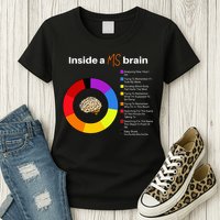 Inside A Ms Brain Multiple Sclerosis Awareness Chart Womens T-Shirt