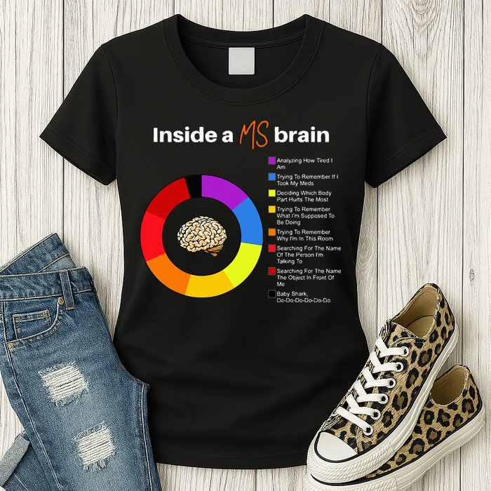 Inside A Ms Brain Multiple Sclerosis Awareness Chart Womens T-Shirt