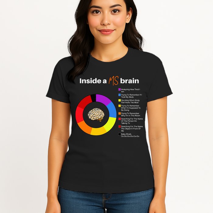 Inside A Ms Brain Multiple Sclerosis Awareness Chart Womens T-Shirt