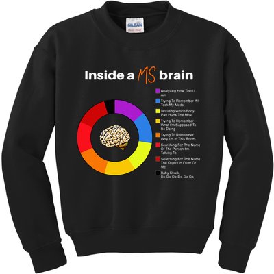Inside A Ms Brain Multiple Sclerosis Awareness Chart Kids Sweatshirt