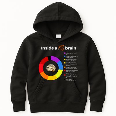 Inside A Ms Brain Multiple Sclerosis Awareness Chart Kids Hoodie