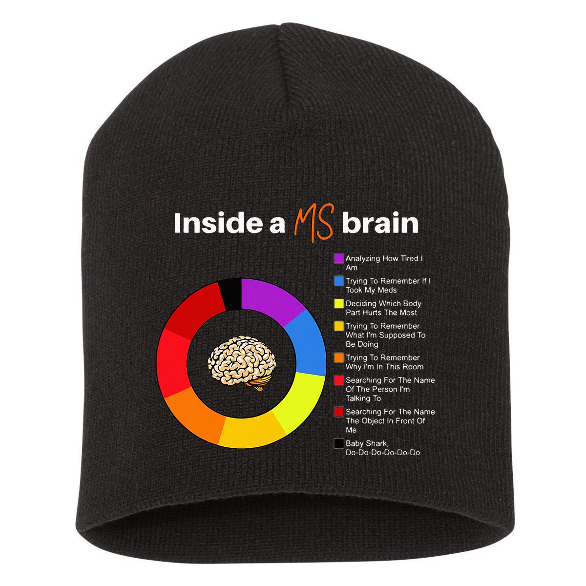 Inside A Ms Brain Multiple Sclerosis Awareness Chart Short Acrylic Beanie