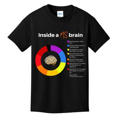 Inside A Ms Brain Multiple Sclerosis Awareness Chart Kids T-Shirt