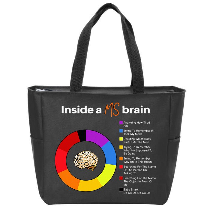 Inside A Ms Brain Multiple Sclerosis Awareness Chart Zip Tote Bag