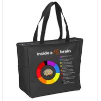 Inside A Ms Brain Multiple Sclerosis Awareness Chart Zip Tote Bag