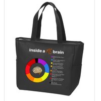Inside A Ms Brain Multiple Sclerosis Awareness Chart Zip Tote Bag