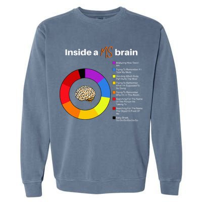 Inside A Ms Brain Multiple Sclerosis Awareness Chart Garment-Dyed Sweatshirt
