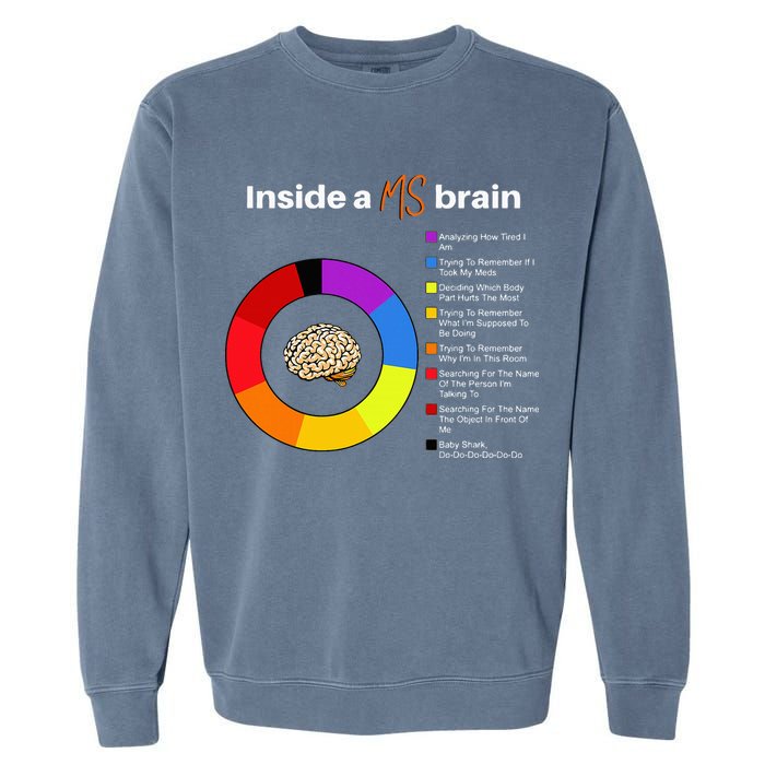 Inside A Ms Brain Multiple Sclerosis Awareness Chart Garment-Dyed Sweatshirt