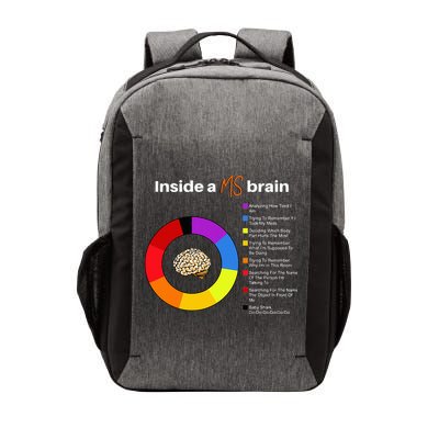Inside A Ms Brain Multiple Sclerosis Awareness Chart Vector Backpack