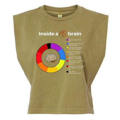 Inside A Ms Brain Multiple Sclerosis Awareness Chart Garment-Dyed Women's Muscle Tee