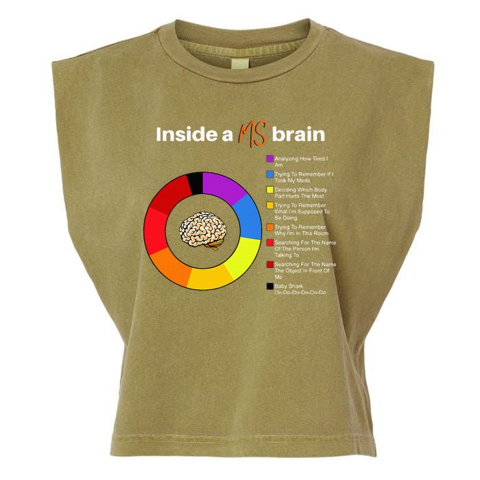 Inside A Ms Brain Multiple Sclerosis Awareness Chart Garment-Dyed Women's Muscle Tee
