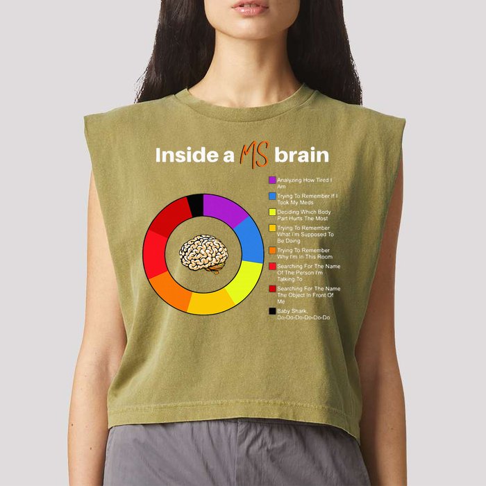 Inside A Ms Brain Multiple Sclerosis Awareness Chart Garment-Dyed Women's Muscle Tee