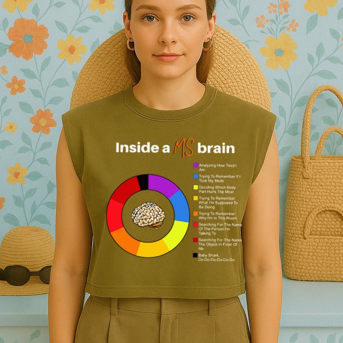 Inside A Ms Brain Multiple Sclerosis Awareness Chart Garment-Dyed Women's Muscle Tee