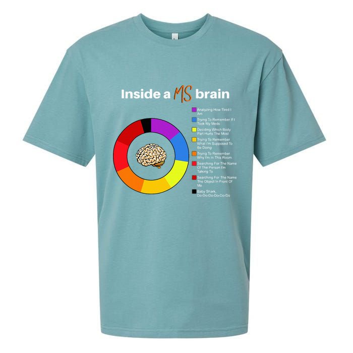 Inside A Ms Brain Multiple Sclerosis Awareness Chart Sueded Cloud Jersey T-Shirt