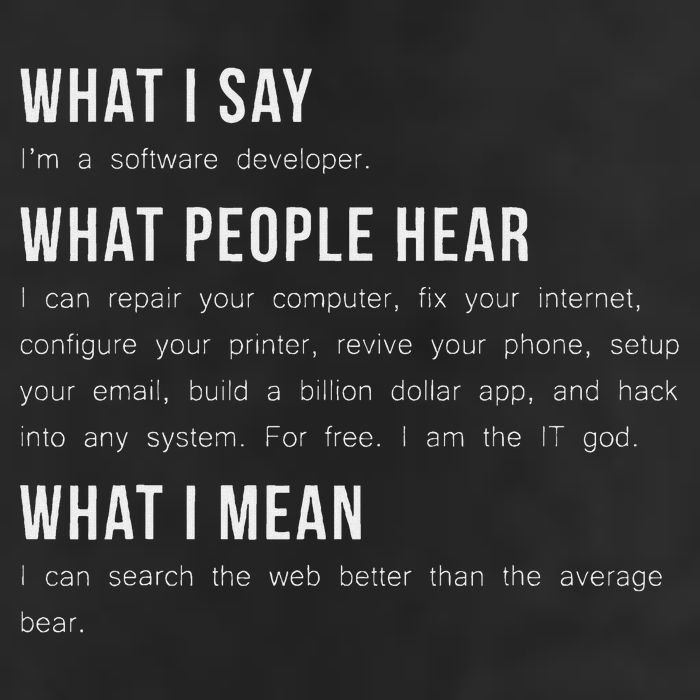 I'm A Software Developer Funny Programming Cool Comfort Performance Bucket Hat