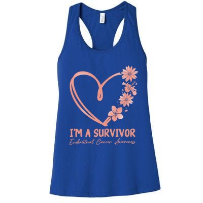 I'm A Survivor Endometrial Cancer Awareness Gift Women's Racerback Tank