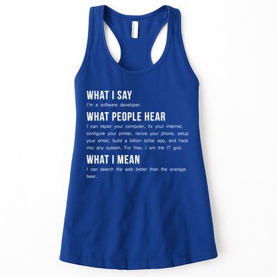 I'm A Software Developer Funny Programming Women's Racerback Tank