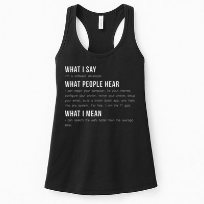 I'm A Software Developer Funny Programming Women's Racerback Tank