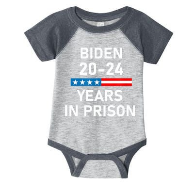 Impeach Biden 2024 Years In Prison Infant Baby Jersey Bodysuit