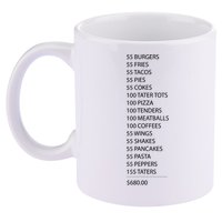 ITYSL Burgers 55 Fries I Think You Should Leave 11oz C Handle Ceramic Mug