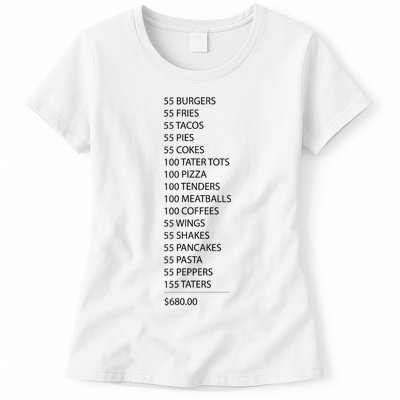 ITYSL Burgers 55 Fries I Think You Should Leave Womens T-Shirt