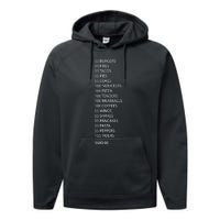 Itysl Burgers 55 Fries I Think You Should Leave Performance Fleece Hoodie