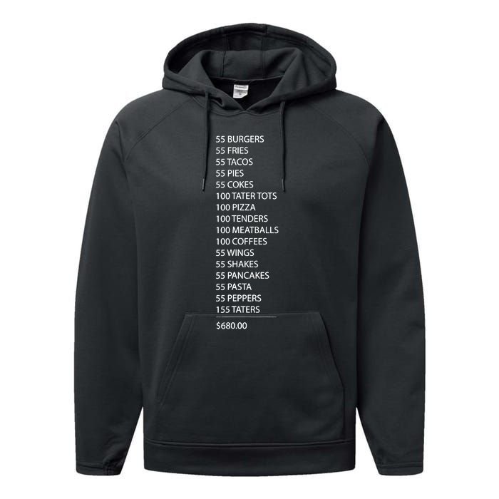 Itysl Burgers 55 Fries I Think You Should Leave Performance Fleece Hoodie