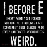 I Before E Funny English Grammar Exceptions To The Rule Short Acrylic Beanie