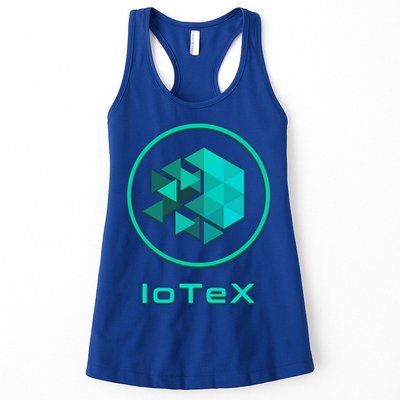 Iotex Crypto Blockchain Hodl Iotx Coin Decentralized Finance Gift Womens Tank Top