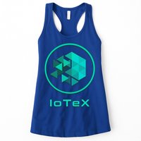 Iotex Crypto Blockchain Hodl Iotx Coin Decentralized Finance Gift Womens Tank Top
